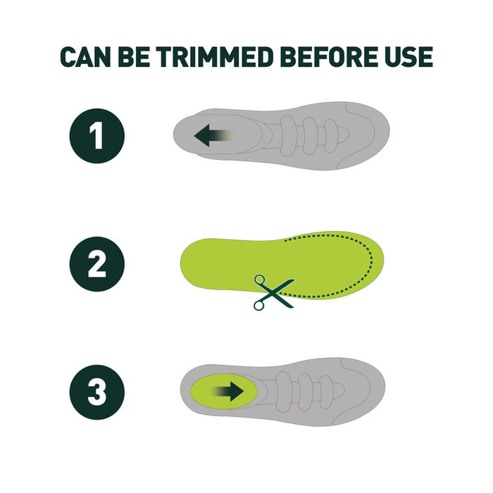 SORBOTHANE SINGLE STRIKE