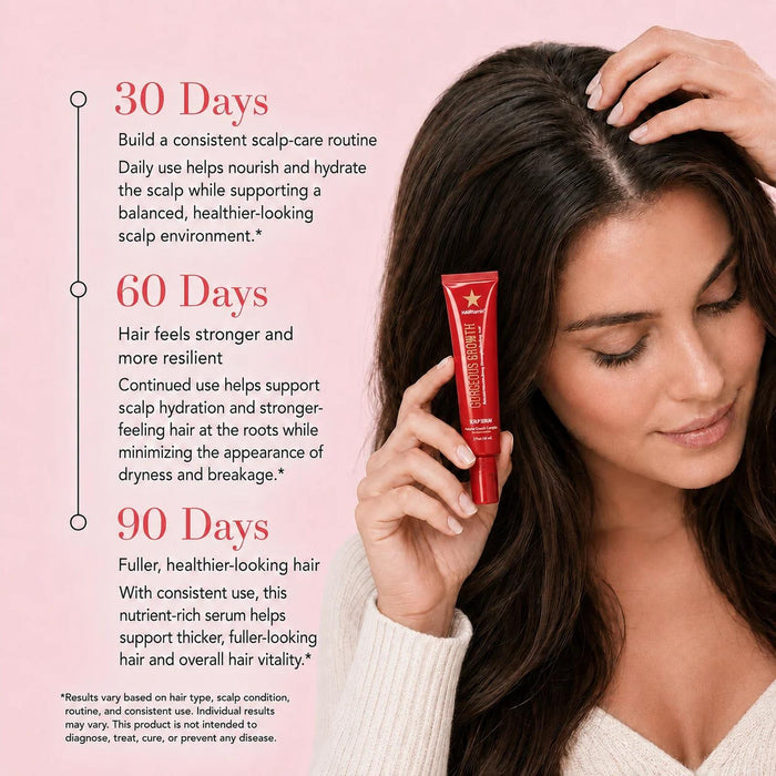 HAIRtamin Gorgeous Growth Scalp Serum Hair Growth Strengthening Treatment 50ml