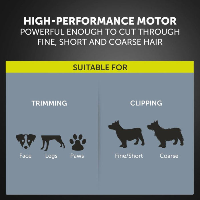 Wahl Performer Corded Pet Clipper Kit Lightweight Low Noise Vibration Grooming Set