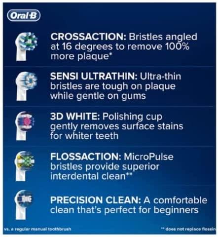 Oral-B Electric Toothbrush Cross Action Pro 570 3D White