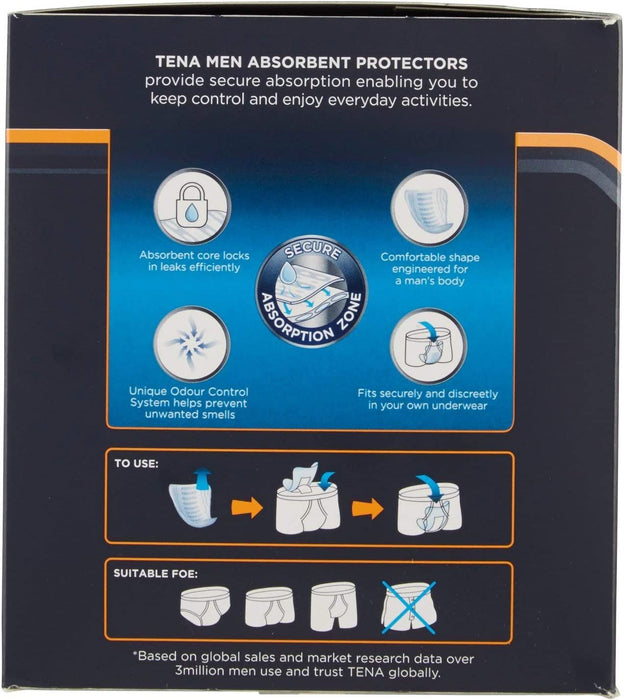 Tena Men Absorbent Protector Level 3 Incontinence Underwear x8