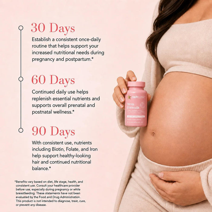 HAIRtamin MOM 30 Vegan Capsules Prenatal Hair Vitamins Biotin Nutrient Support Plus