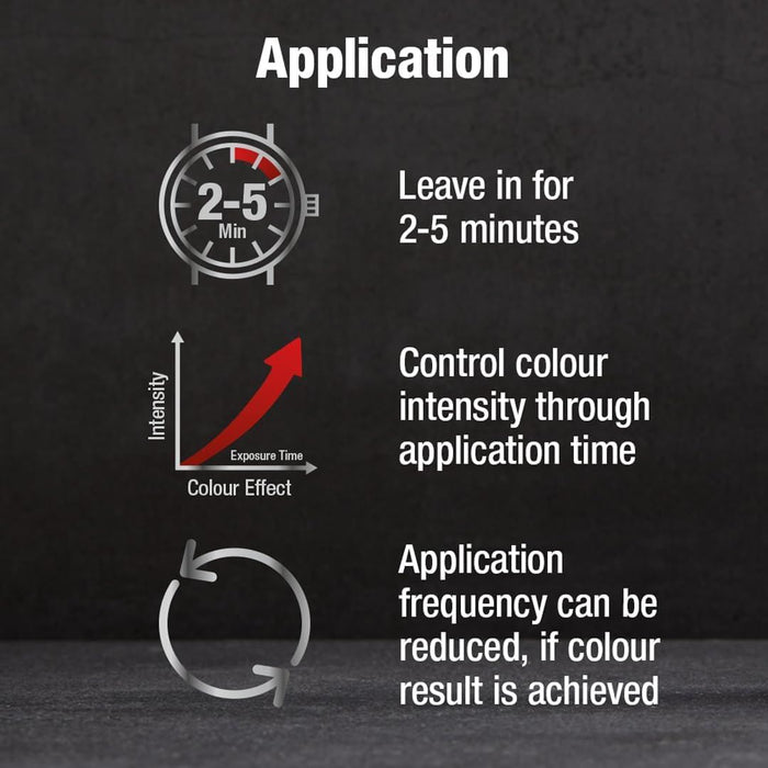 Alpecin Grey Attack Caffeine & Colour Shampoo – Gradually Darker 200ml x 3