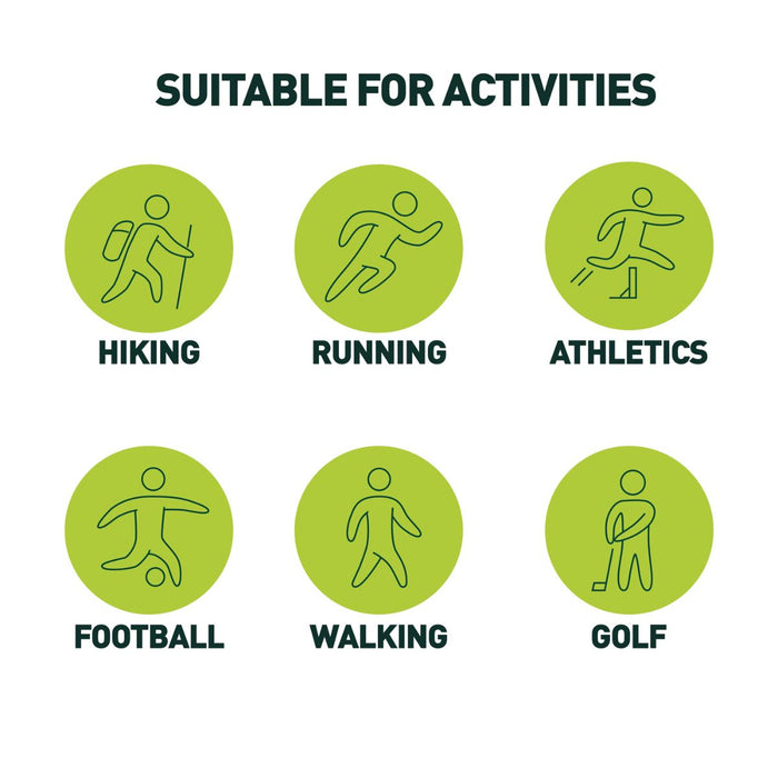 SORBOTHANE SINGLE STRIKE